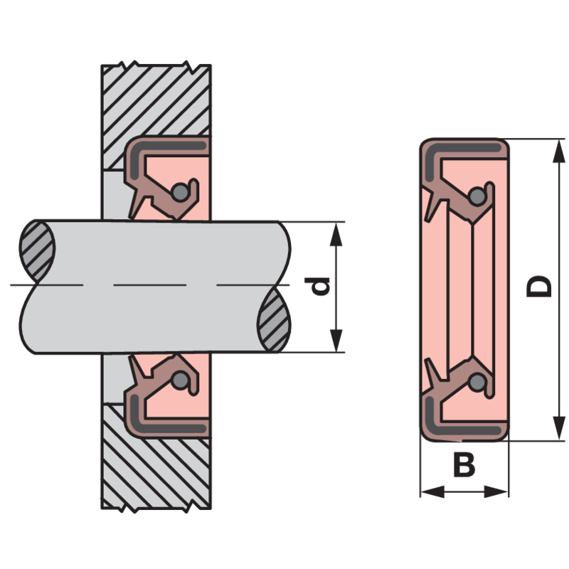 Kurbelwellendichtring hinten Dm 130 x 160 x 12 mm, ASL mit Staublippe, NBR 70 Shore, DIN3760