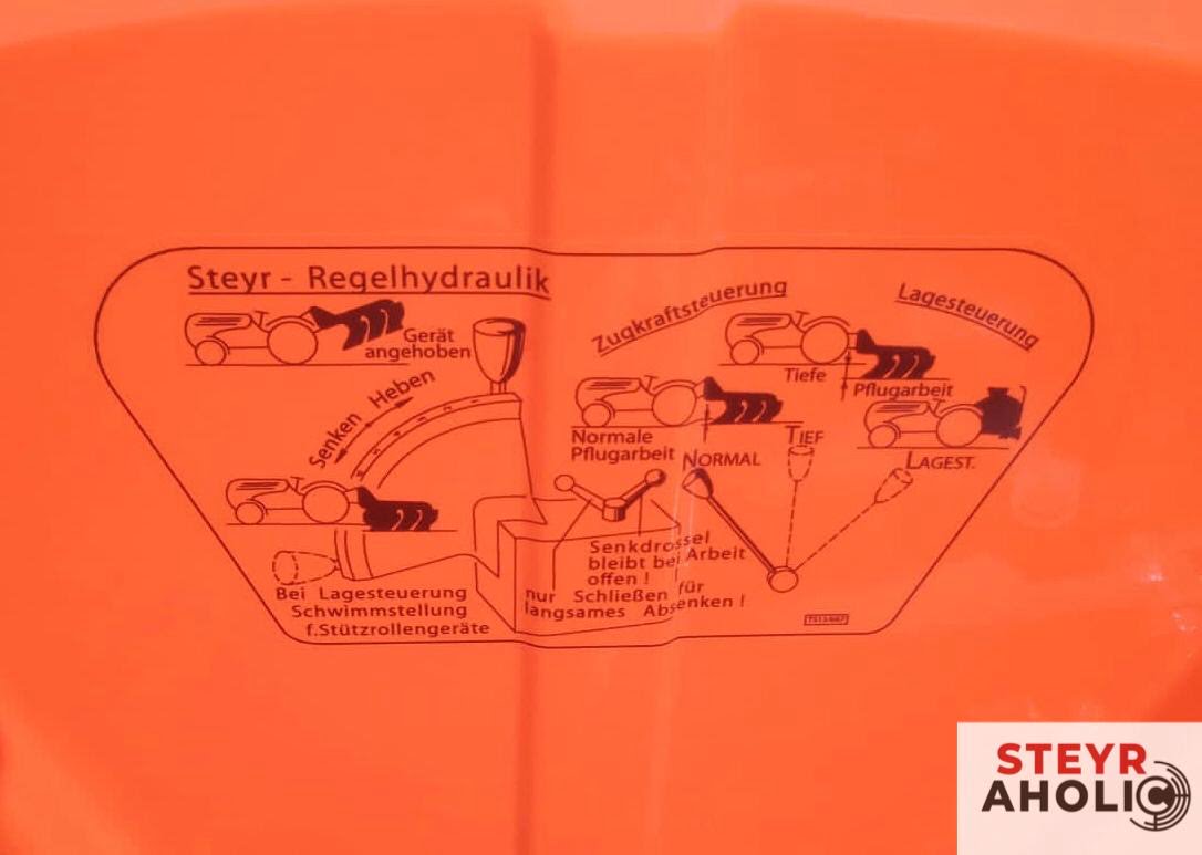 Aufkleber "Regelhydraulik" Jubiläumsbaureihe